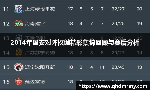 2014年国安对阵权健精彩集锦回顾与赛后分析